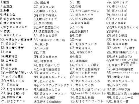 はい。(？)何かプロフィール的な感じです。