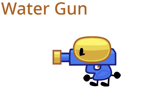 Unkown Object Characters?! :O (dont use)