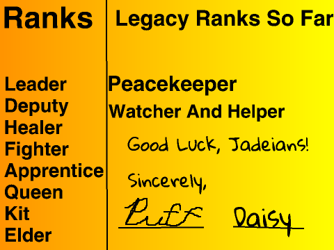 Wonder Cat Rank System 