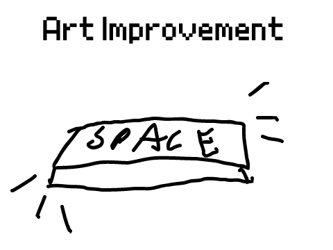 art improvement