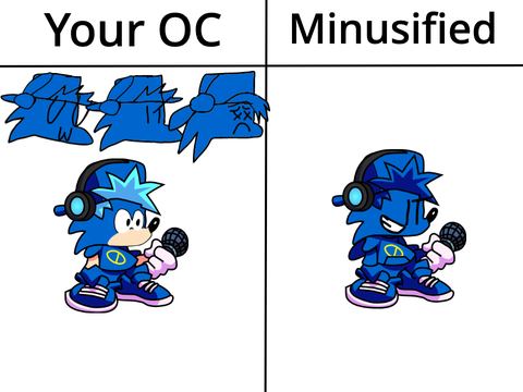 (CLOSED) I will make you a minus oc