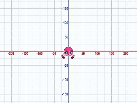 Fleeeee Coordinate Shapes V1
