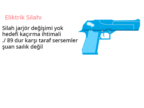 Eliktrik Silahı