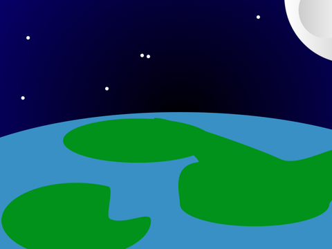 Edge of the world, parallax test