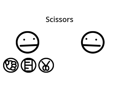 Rock paper scissors