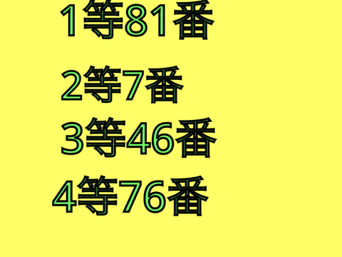 宝くじ結果発表