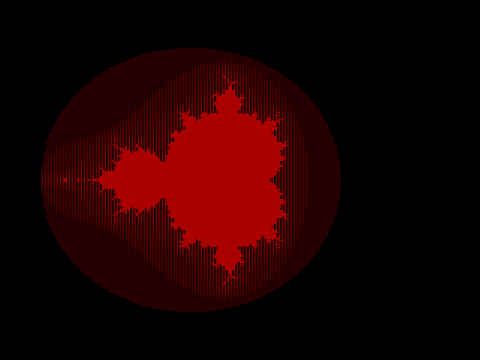 Mendelbrot's Fractale