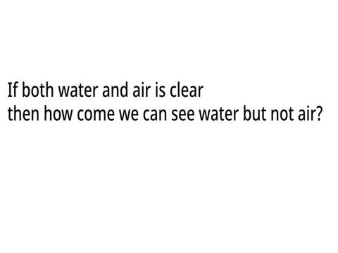 Is It True? 3