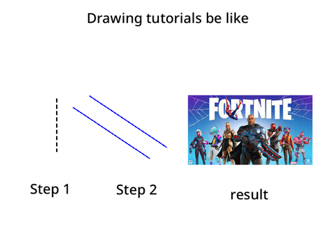 Funny Memes