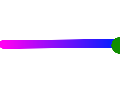 scale