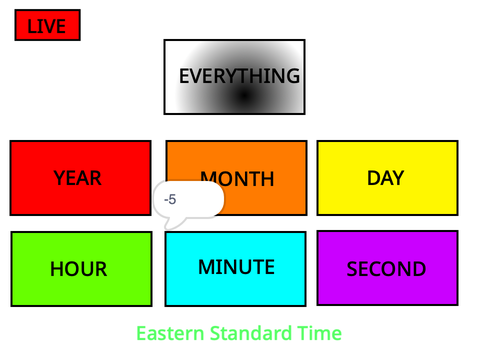 CLOCK!