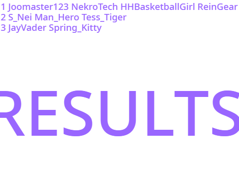 (RESULTS) 200 Follower Contest