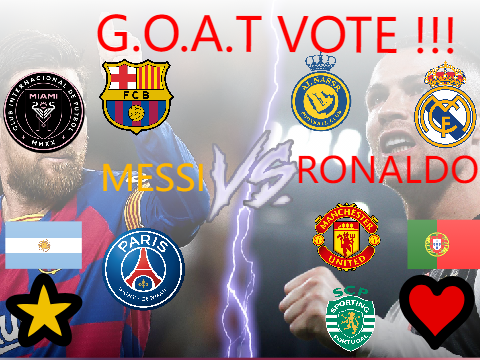VOTE⭐MESSI / RONALDO❤️ #all #music #football #vote 