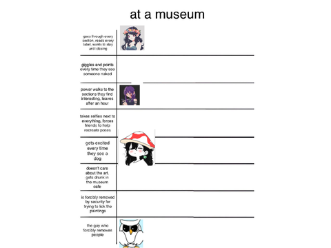At the Museum - Which R U? remix remix remix remix