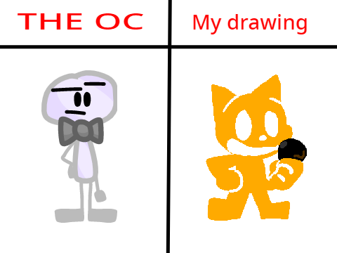 sto