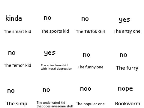 Which one are you? remix