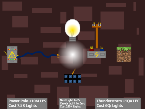 Light Clicker hacked