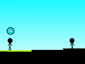 Control Fruit test