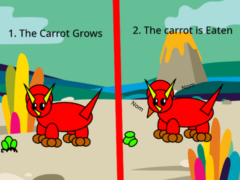 Timeline of a carrot with My oc