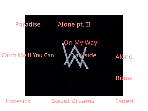 Alan Walker Songs!