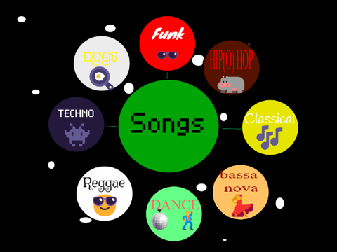 Music Machine 
