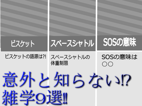 意外と知らない雑学　その１