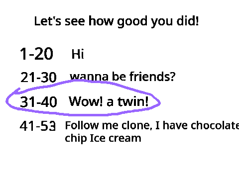 How alike are we? remix 