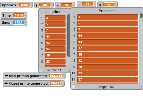 Superfast Prime Number Generator !! 