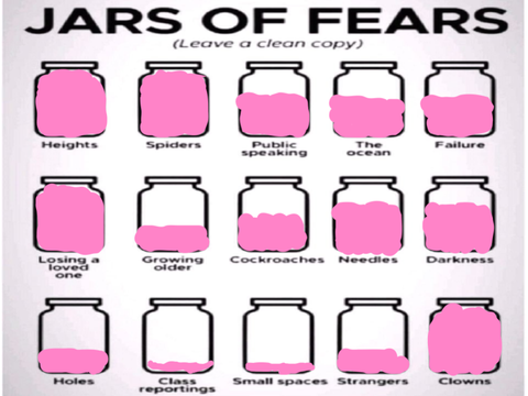 My Jars of Fears remix