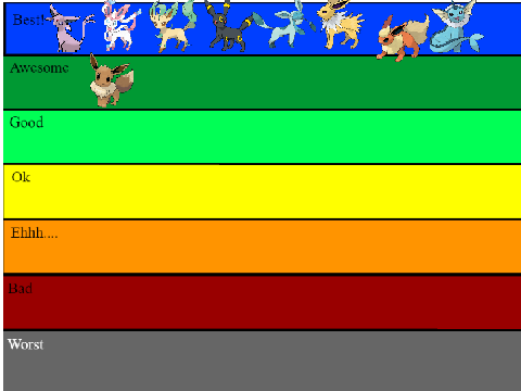  Me Rating The Eeveelutions remix