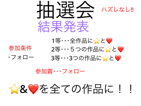 スクラッチ抽選会　　結果発表！！