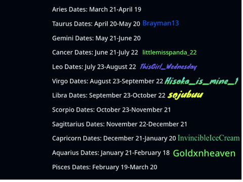 What Is Your Zodiac Sign??? 