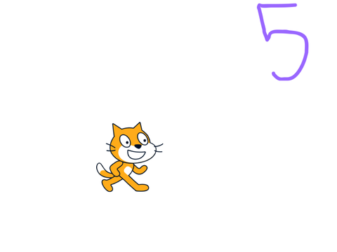Cat clicker