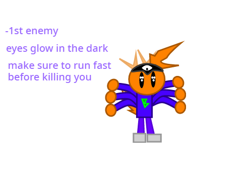 Parasite deat