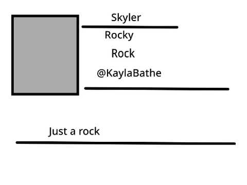 Adoption form remix