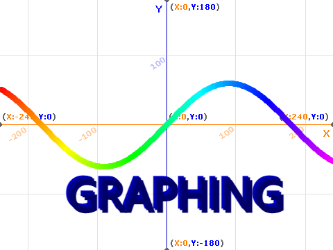Graphing Thingy