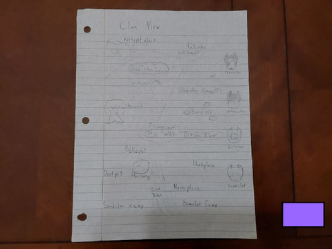 My Original Clans Map