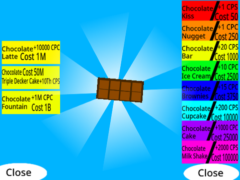 Chocolate Clicker