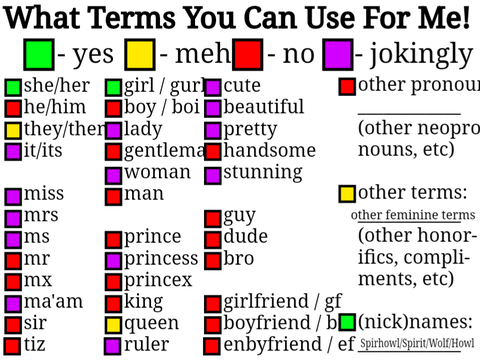 Pronouns, Terms & Nicknames