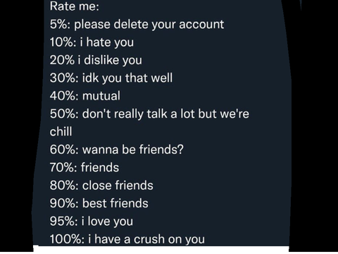 Rate me!!