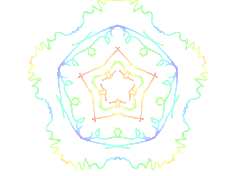 Mandala Paint Colour 