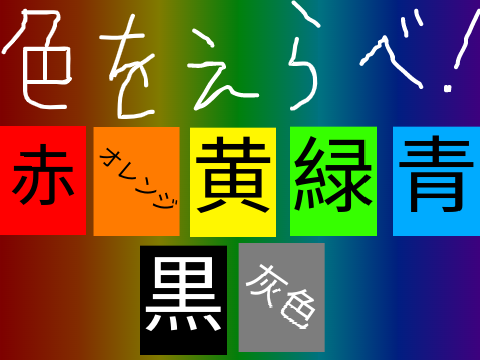 性格診断