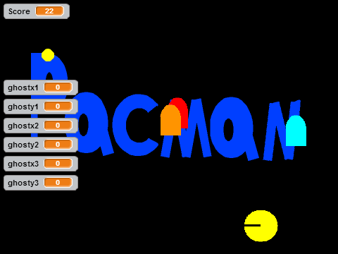 PacMan