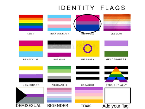 Remix and Circle your Identity! remix remix