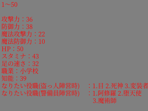盗走げぇむ〜one hour in hell〜こらぼしぃと remix