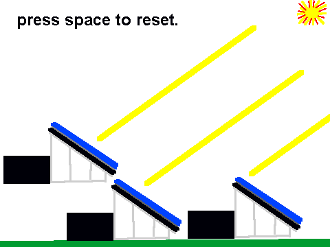 solar panel example