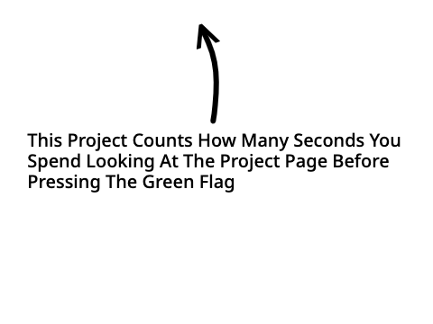 Time Spent Before Pressing The Green Flag