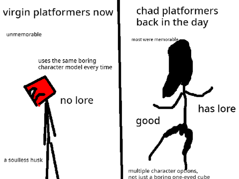 virgin vs chad