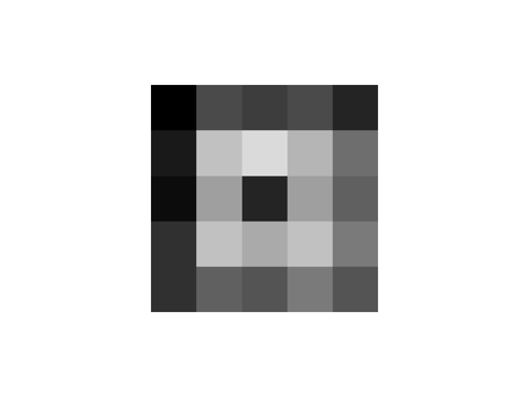 guess the word/phrase this is