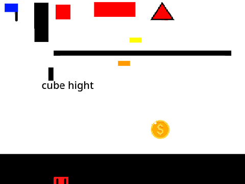 WIP Totally Normal Platformer | Jumper | Unoriginal | Maybe a Troll